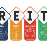 Investing The REIT way